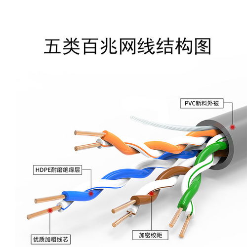 网络连接新方式 一分一网线对接头延长器的实用价值分析